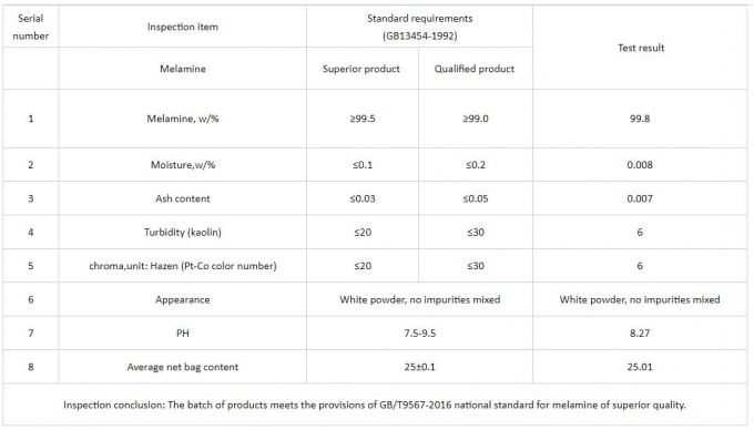 100٪ نقاء مسحوق أبيض ميلامين تطبيق إنتاج أواني الطعام الميلامين 0